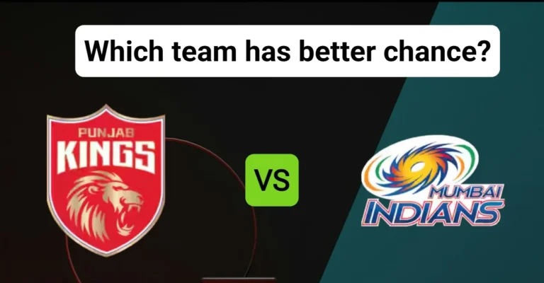 Punjab Kings