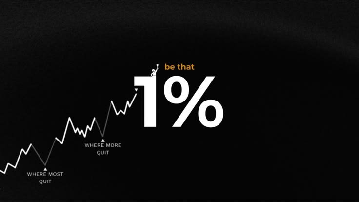Be the 1% | Elite Mindset