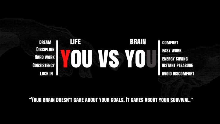 YOU VS YOU | Ultimate Discipline